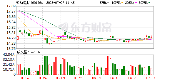K图 601966_0